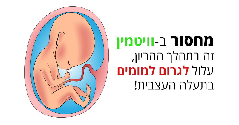 פולאט חומצה פולית