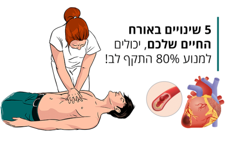 80% מהתקפי הלב יכולים להימנע ע