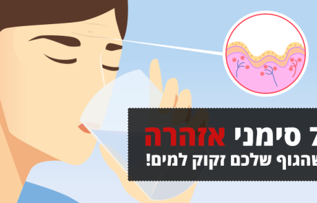 7 סימני אזהרה שהגוף שלכם זקוק למים ומיד